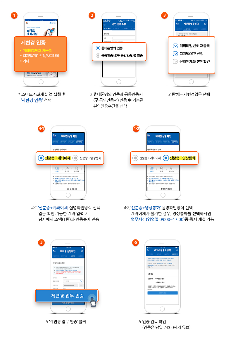 Local pest control near me image