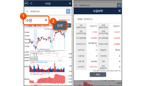 1. 공매도 수량/금액/시총 선택 2. 공매도 정보 요약