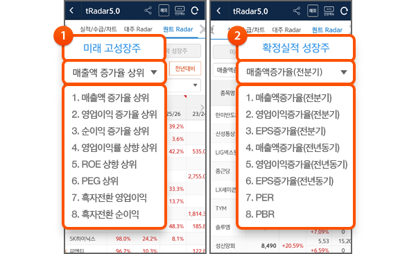 1. 미래실적 고성장주 + 지표 2. 확정실적 성장주 + 지표