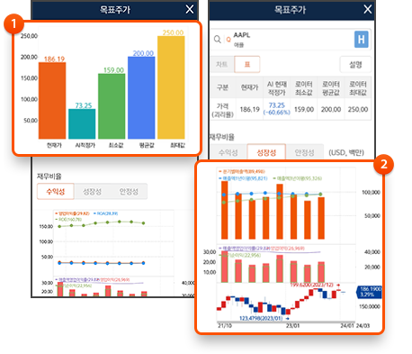 1. 목표주가 비교(AI, 애널) 2. 주가/실적 흐름을 한눈에!