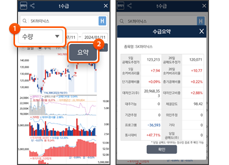 1. 공매도 수량/금액/시총 선택 2. 공매도 정보 요약