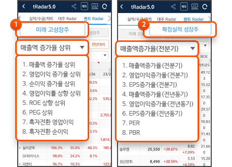 1. 미래실적 고성장주 + 지표 2. 확정실적 성장주 + 지표